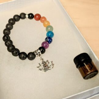 Chakra diffuser bracelet
